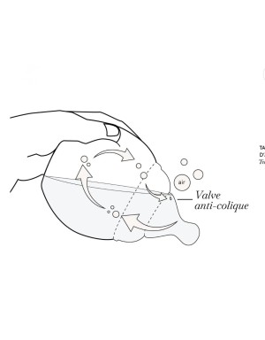 Biberon FULL LOVE 150ml ÉLHÉE