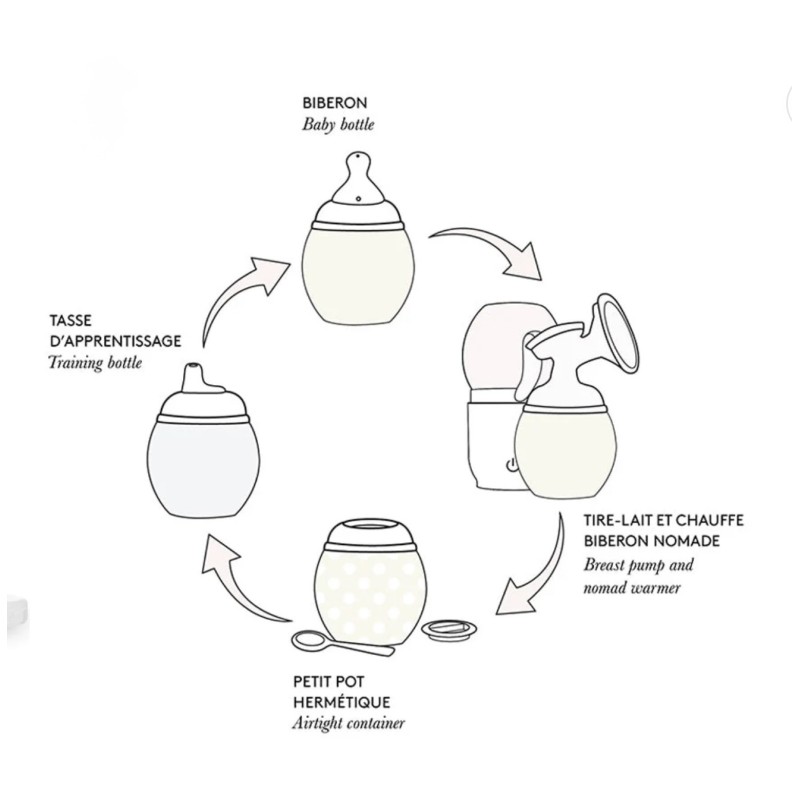 Lot de 2 becs de succion